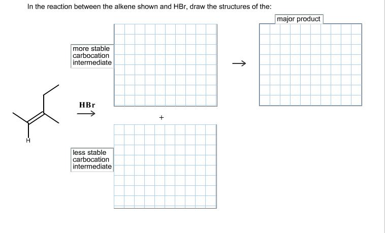 In the reaction between the alkene shown and hbr