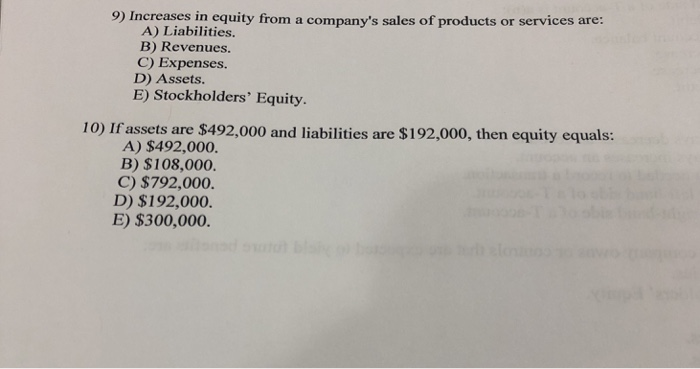 Increases in equity from a company’s sales of products or services are: