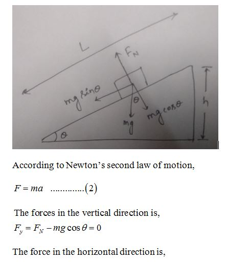Why does lifting one end of the track lead to constant acceleration