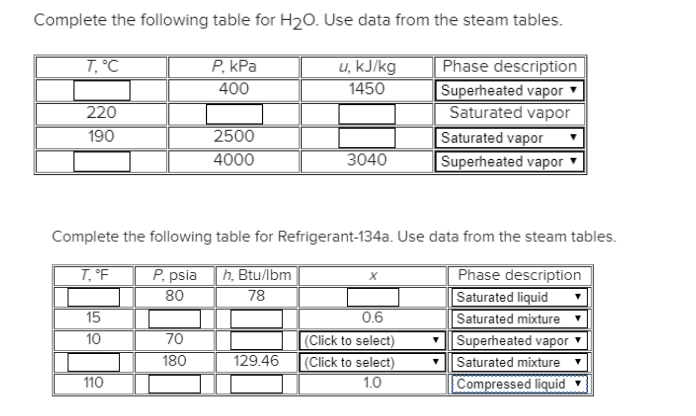 Complete the following table for h2o. use data from the steam tables.