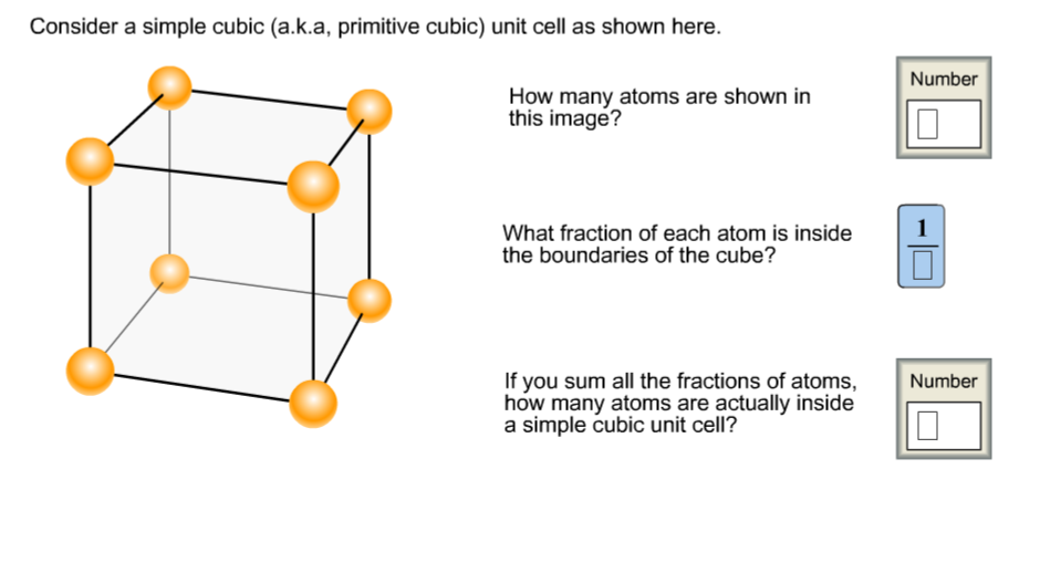 Consider a simple cubic (a.k.a. primitive cubic) unit cell as shown here.