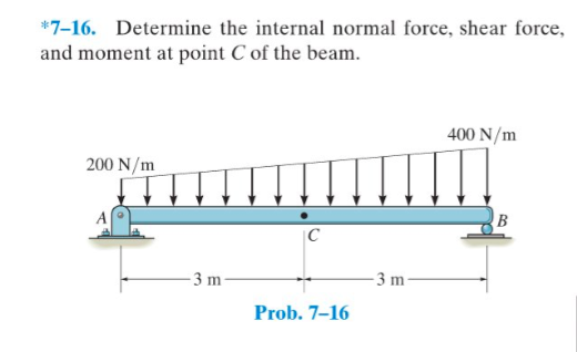 Determine the internal normal force shear force and moment at point c