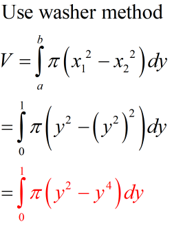 The integral 1 π(y2−y4) dy 0 represents the volume of a solid. describe the solid.