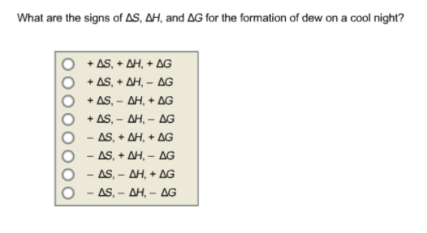 What are the signs of δs. δh. and δg for the formation of dew on a cool night?