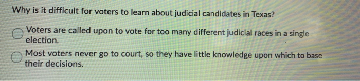 Why is it difficult for voters to learn about judicial candidates in texas?