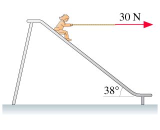 How large is the normal force of the slide on the child?