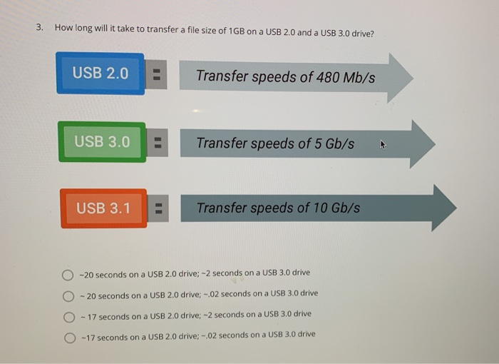 How long will it take to transfer a file size of 1gb on a usb 2.0 and a usb 3.0 drive?