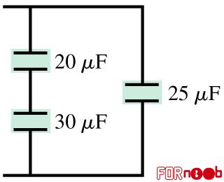 What is the equivalent capacitance of the three capacitors in the figure